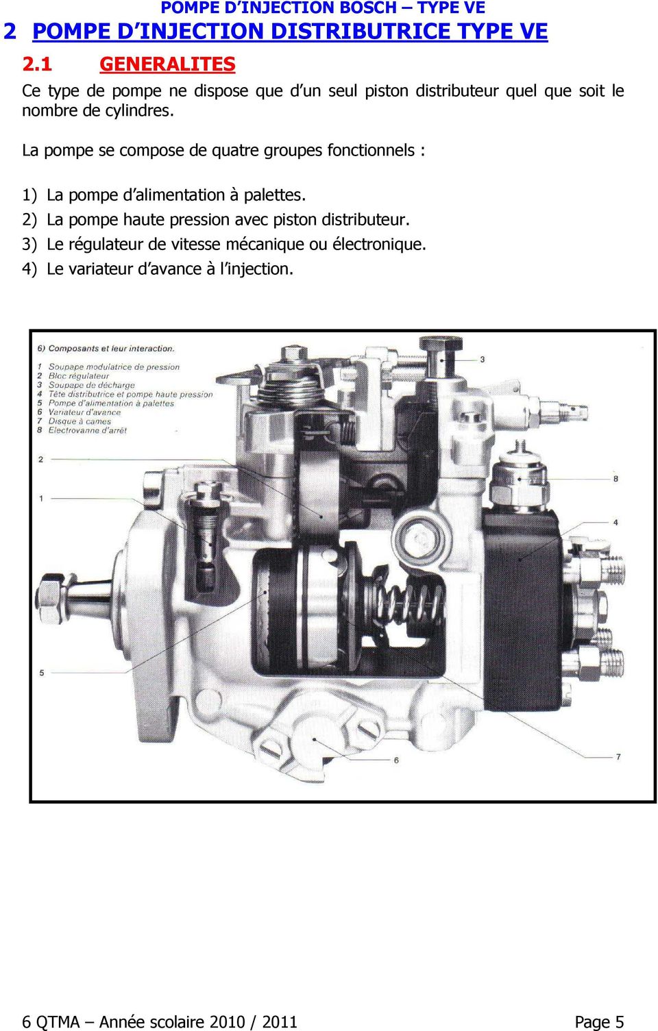 cylindres. La pompe se compose de quatre groupes fonctionnels : 1) La pompe d alimentation à palettes.