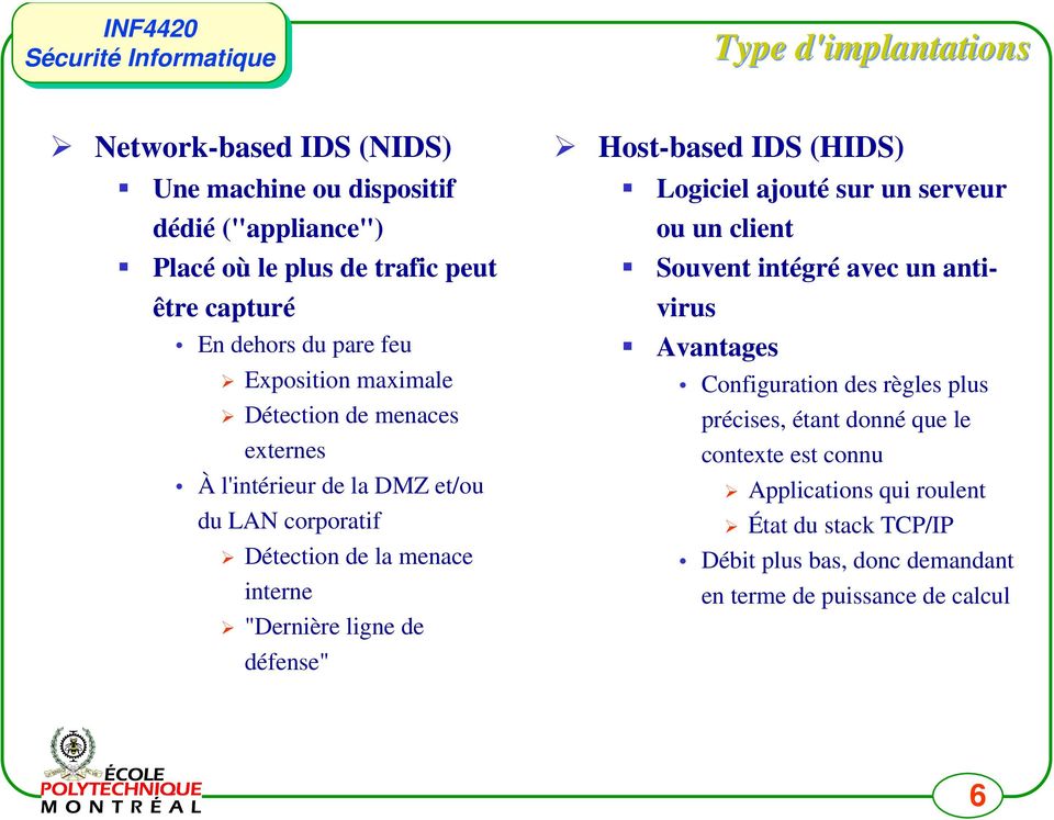 de défense" Host-based IDS (HIDS) Logiciel ajouté sur un serveur ou un client Souvent intégré avec un antivirus Avantages Configuration des règles plus