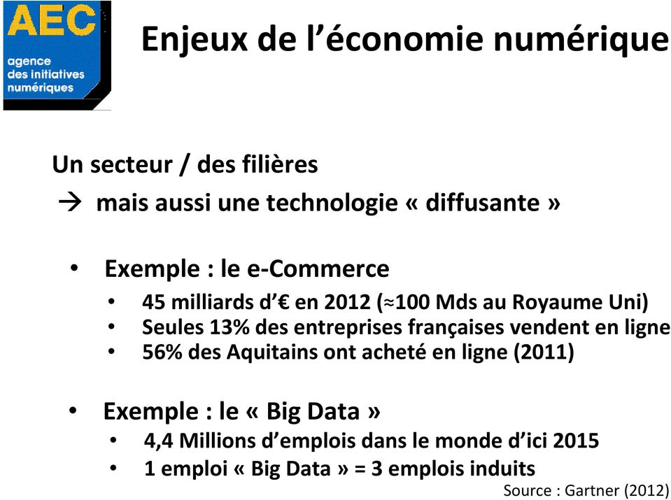 françaises vendent en ligne 56% des Aquitains ont acheté en ligne (2011) Exemple : le «Big Data» 4,4