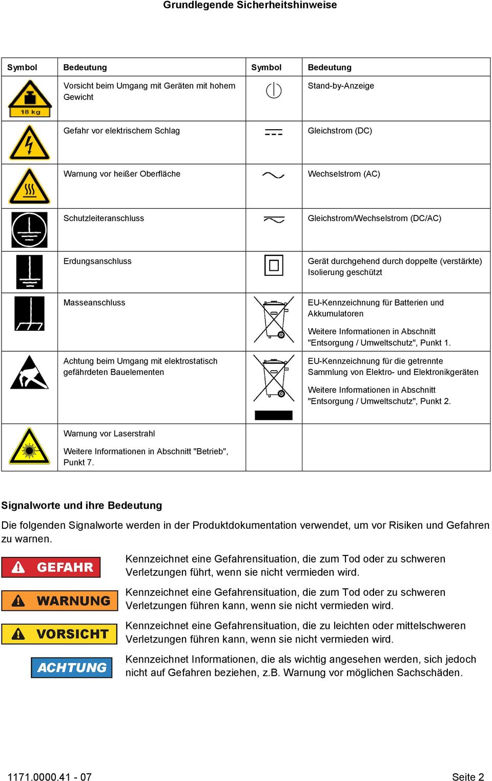 EU-Kennzeichnung für Batterien und Akkumulatoren Weitere Informationen in Abschnitt "Entsorgung / Umweltschutz", Punkt 1.