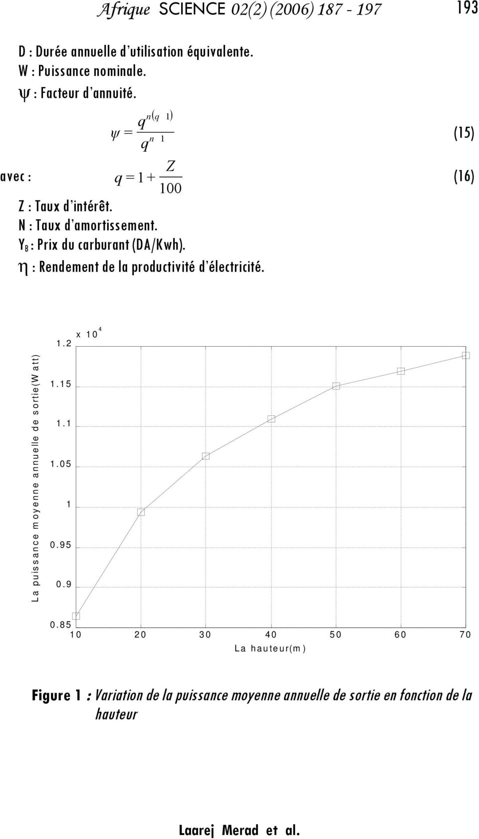 η : Reemet e la prouctivité électricité. 9 (5) (6) x 4.