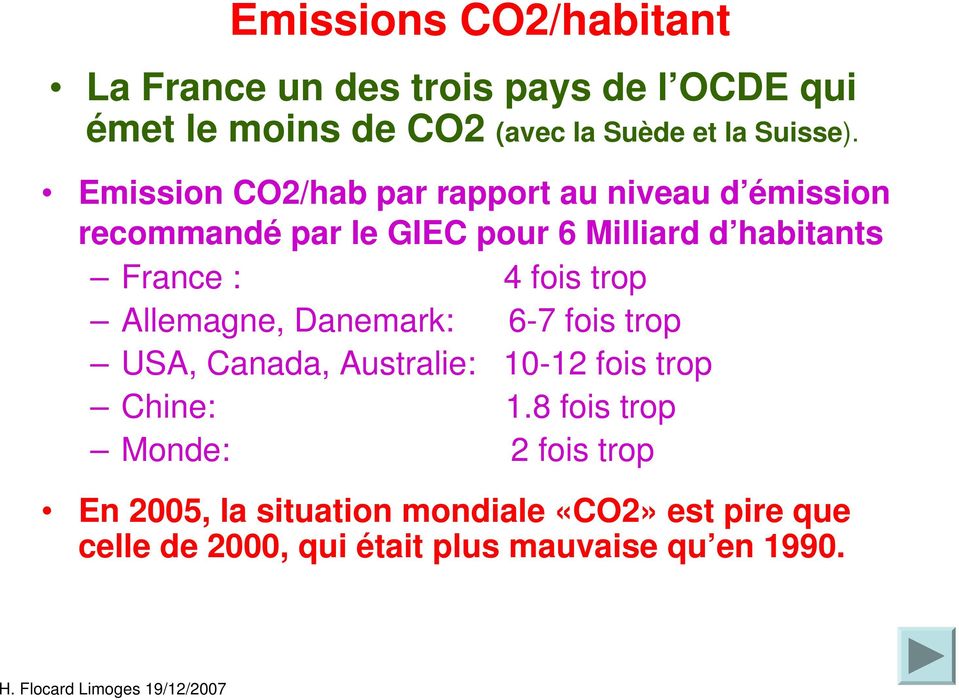 Emission CO2/hab par rapport au niveau d émission recommandé par le GIEC pour 6 Milliard d habitants France : 4