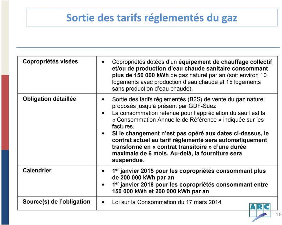 Obligation détaillée Sortie des tarifs réglementés (B2S) de vente du gaz naturel proposés jusqu à présent par GDF-Suez La consommation retenue pour l appréciation du seuil est la «Consommation