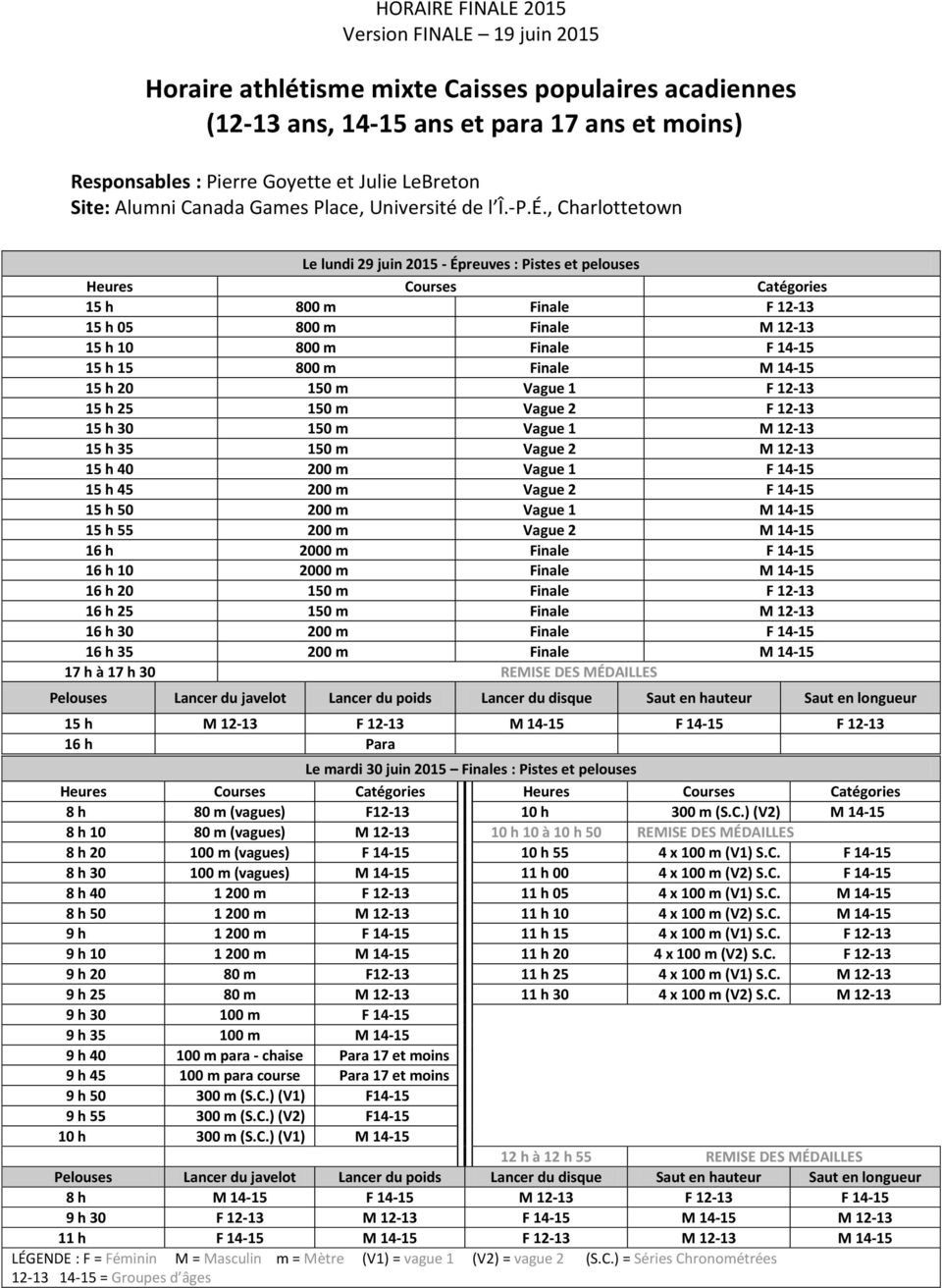 , Charlottetown 2015 - Épreuves : Pistes et pelouses Heures Courses Catégories 15 h 800 m Finale F 12-13 15 h 05 800 m Finale M 12-13 15 h 10 800 m Finale F 14-15 15 h 15 800 m Finale M 14-15 15 h 20