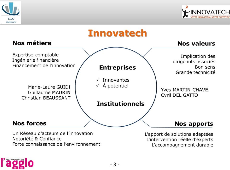 Grande technicité Yves MARTIN-CHAVE Cyril DEL GATTO Nos forces Nos apports Un Réseau d acteurs de l innovation Notoriété &