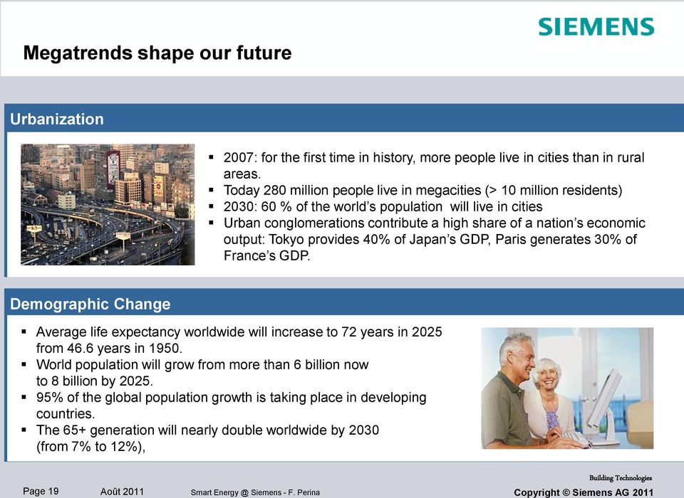 economic output: Tokyo provides 40% of Japan s GDP, Paris generates 30% of France s GDP. Demographic Change Average life expectancy worldwide will increase to 72 years in 2025 from 46.