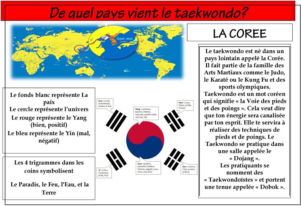 symbolisent Le Paradis, le Feu, l'eau, et la Terre Le taekwondo est né dans un pays lointain appelé la Corée.