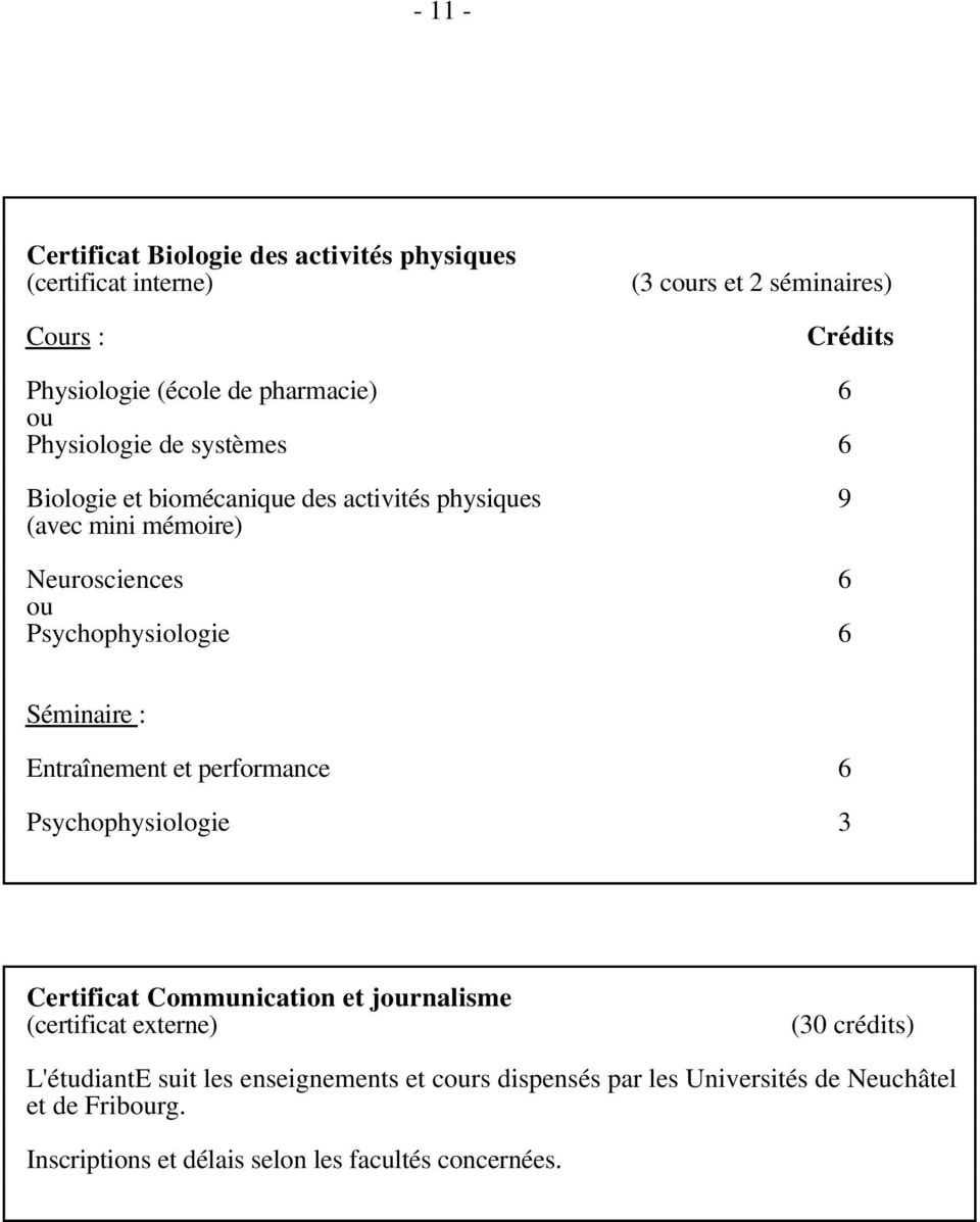 Psychophysiologie 6 Séminaire : Entraînement et performance 6 Psychophysiologie 3 Certificat Communication et journalisme (certificat externe)