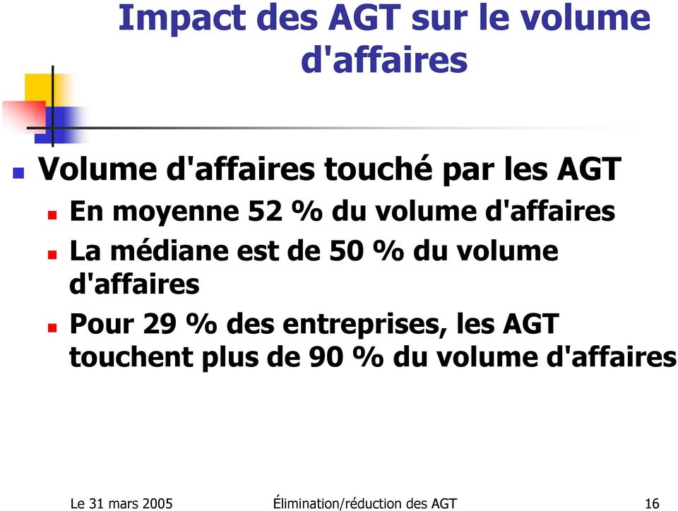 volume d'affaires Pour 29 % des entreprises, les AGT touchent plus de