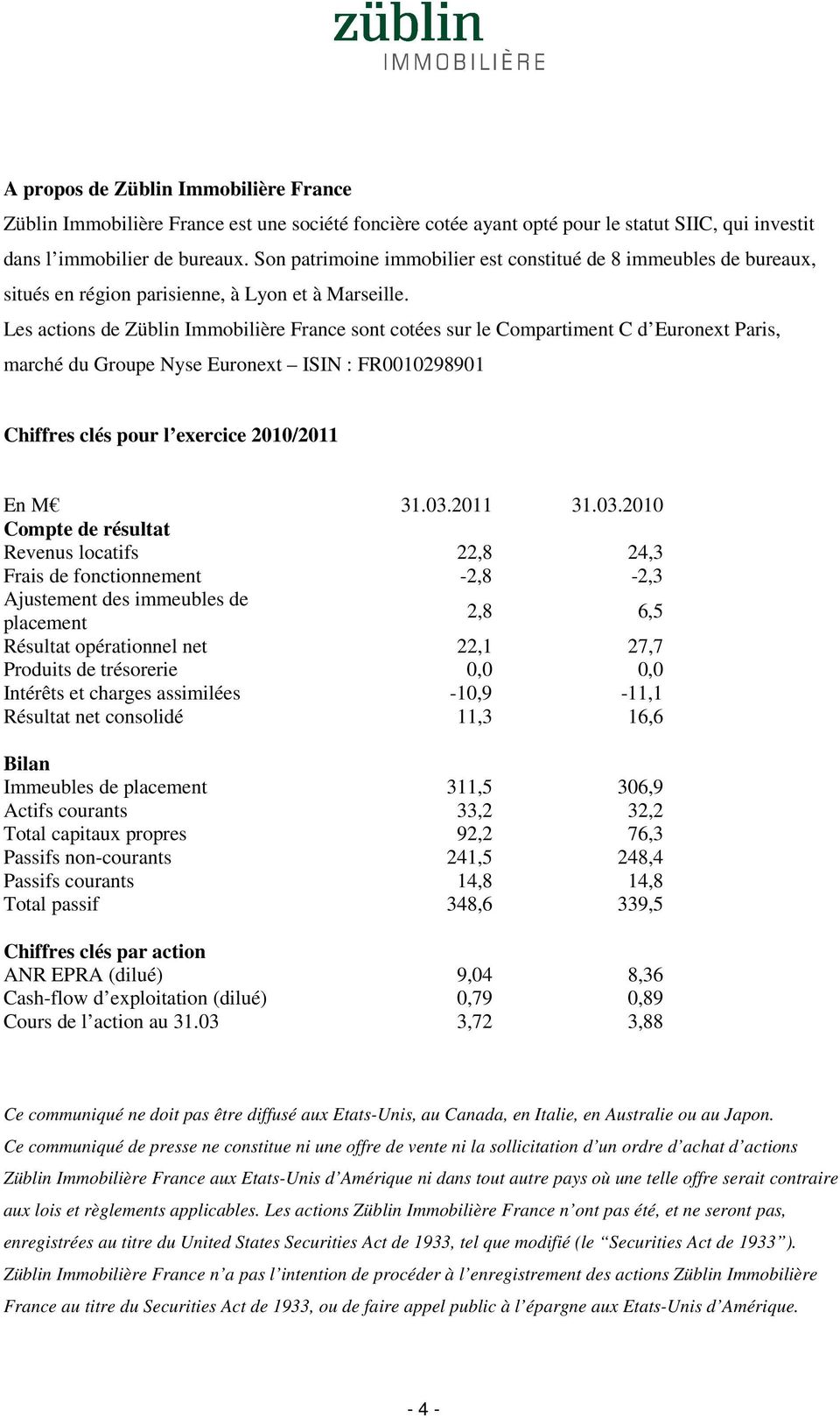 Les actions de Züblin Immobilière France sont cotées sur le Compartiment C d Euronext Paris, marché du Groupe Nyse Euronext ISIN : FR0010298901 Chiffres clés pour l exercice 2010/2011 En M 31.03.