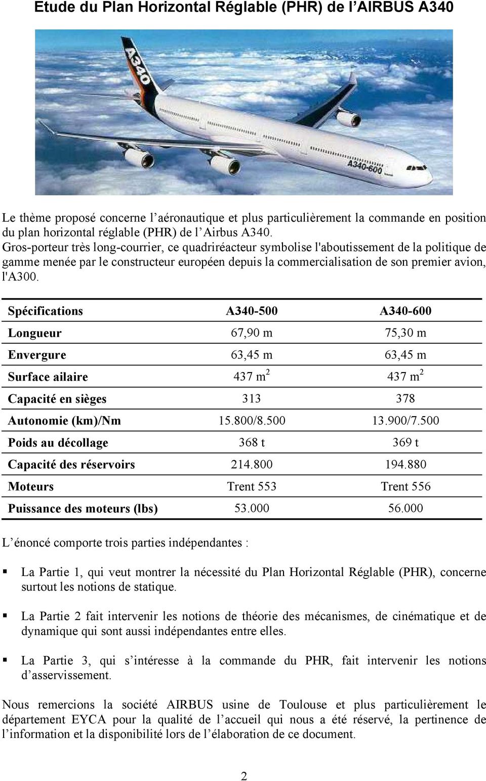 Spécifications A340-500 A340-600 Longueur 67,90 m 75,30 m Envergure 63,45 m 63,45 m Surface ailaire 437 m 437 m Capacité en sièges 33 378 Autonomie (km)/nm 5.800/8.500 3.900/7.