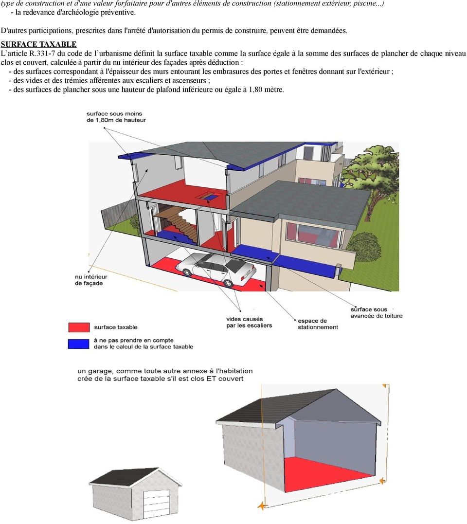 331-7 du code de l urbanisme définit la surface taxable comme la surface égale à la somme des surfaces de plancher de chaque niveau clos et couvert, calculée à partir du nu intérieur des façades