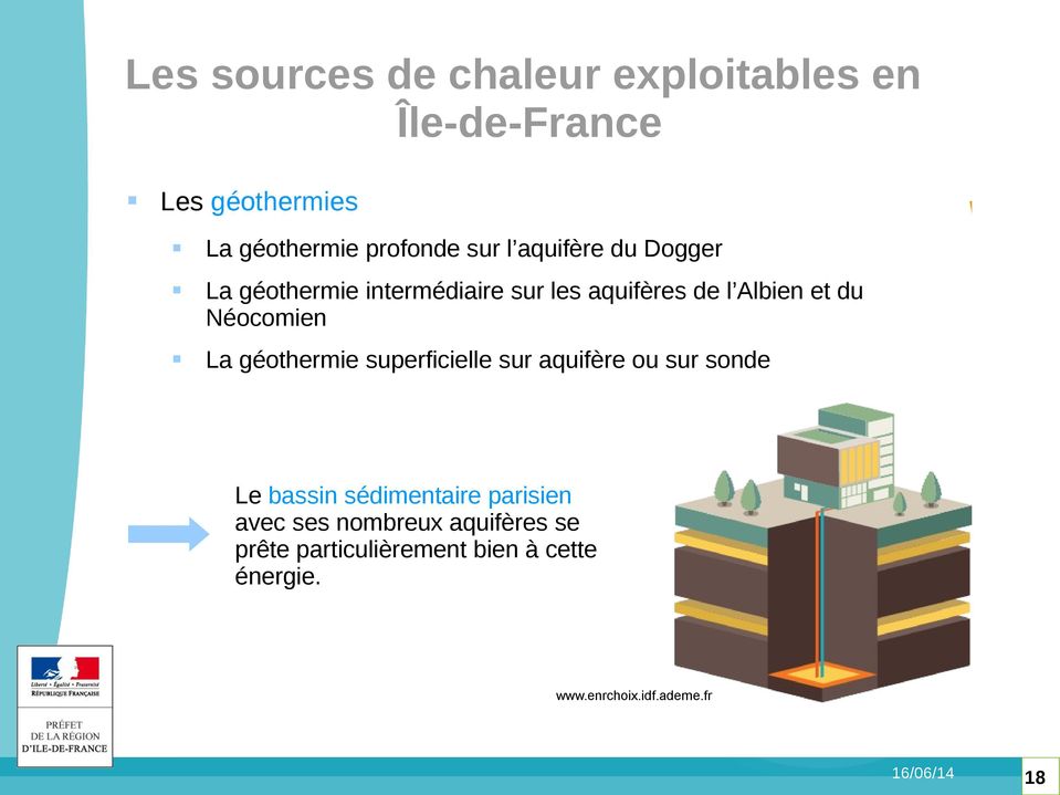 La géothermie superficielle sur aquifère ou sur sonde Le bassin sédimentaire parisien avec ses