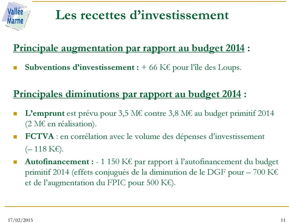 Principales diminutions par rapport au budget 214 : L emprunt est prévu pour 3,5 M contre 3,8 M au budget primitif 214 (2 M en