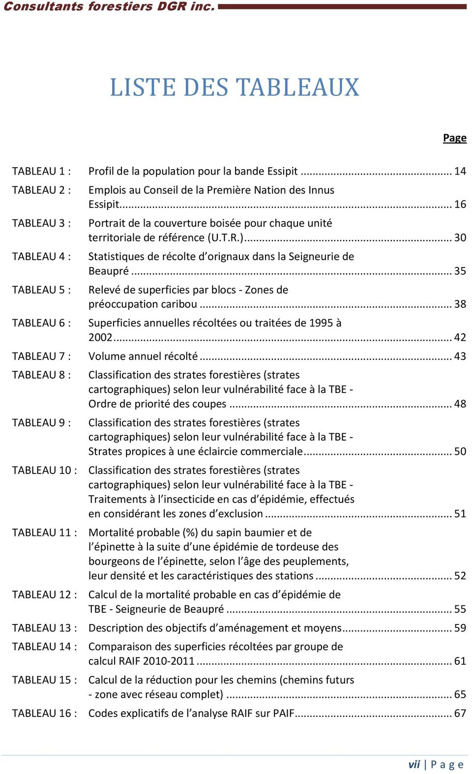 .. 16 Portrait de la couverture boisée pour chaque unité territoriale de référence (U.T.R.)... 30 Statistiques de récolte d orignaux dans la Seigneurie de Beaupré.
