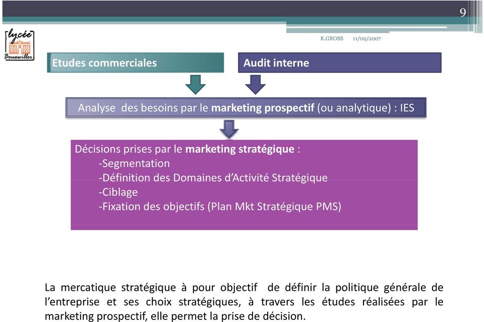objectifs (Plan Mkt Stratégique PMS) La mercatique stratégique à pour objectif de définir la politique générale de l