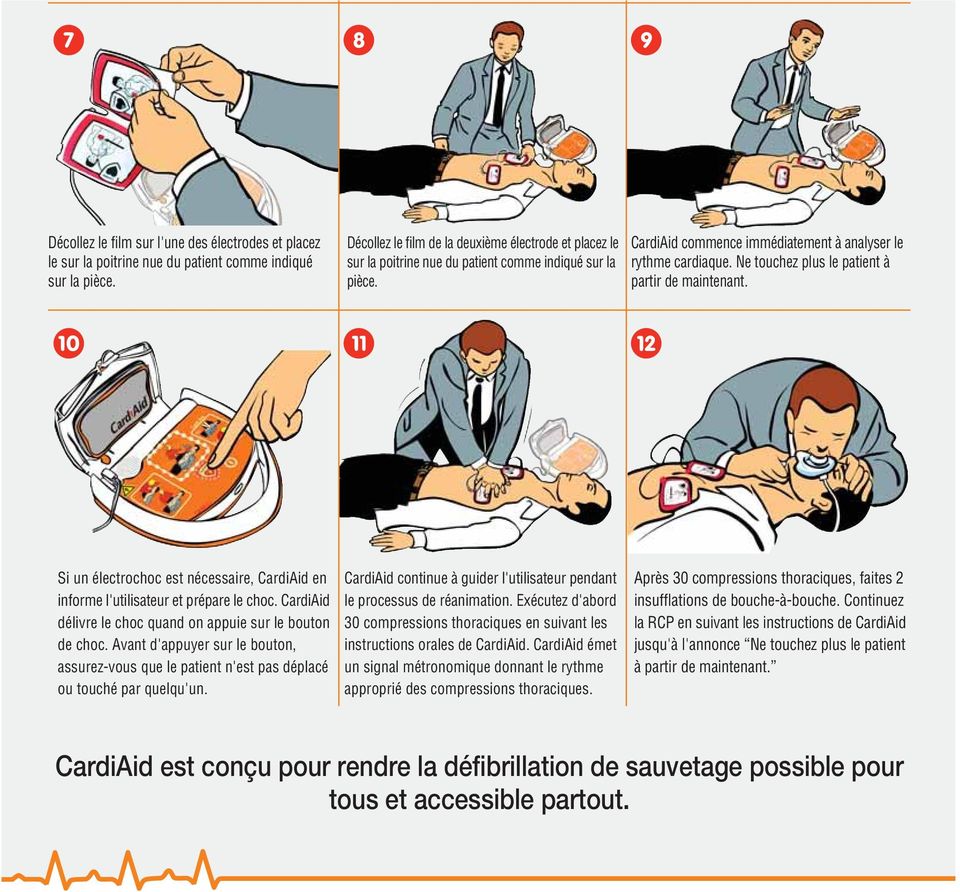 Ne touchez plus le patient à partir de maintenant. Si un électrochoc est nécessaire, CardiAid en informe l'utilisateur et prépare le choc.