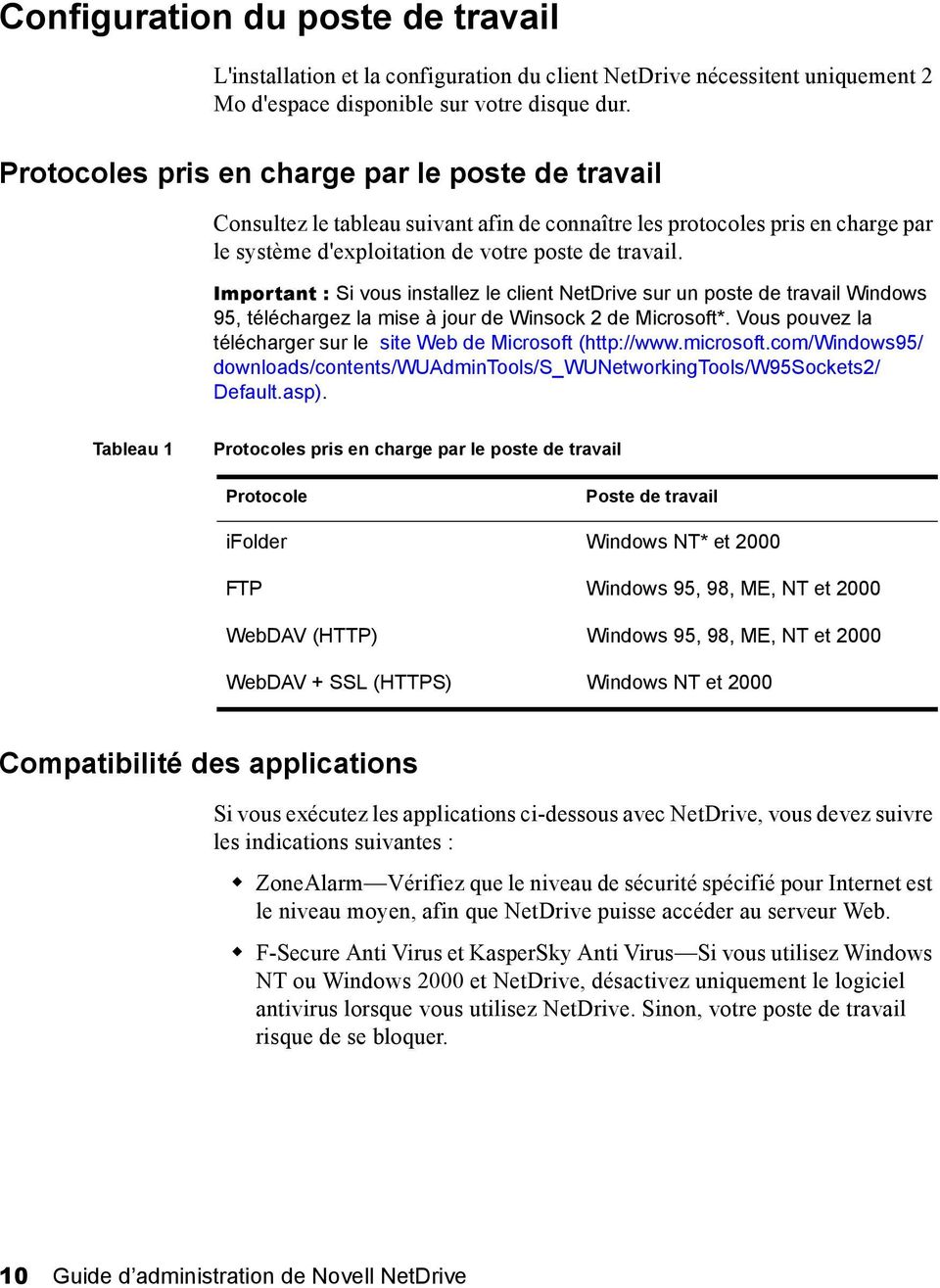 Important : Si vous installez le client NetDrive sur un poste de travail Windows 95, téléchargez la mise à jour de Winsock 2 de Microsoft*.