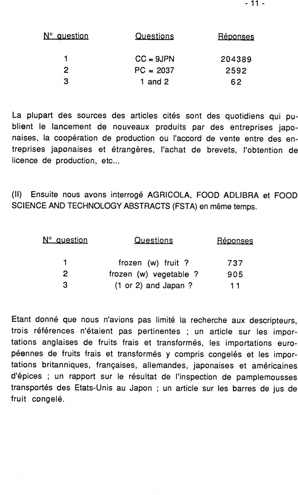 .. (II) Ensuite nous avons interroge AGRICOLA, FOOD ADLIBRA et FOOD SCIENCE AND TECHNOLOGY ABSTRACTS (FSTA) en meme temps. N questipn Questions Reponses 2 3 frozen (w) fruit? frozen (w) vegetable?