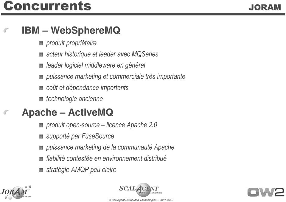 importants technologie ancienne Apache ActiveMQ produit open-source licence Apache 2.