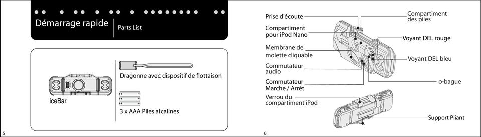 cliquable Commutateur audio Commutateur Marche / Arrêt Verrou du compartiment