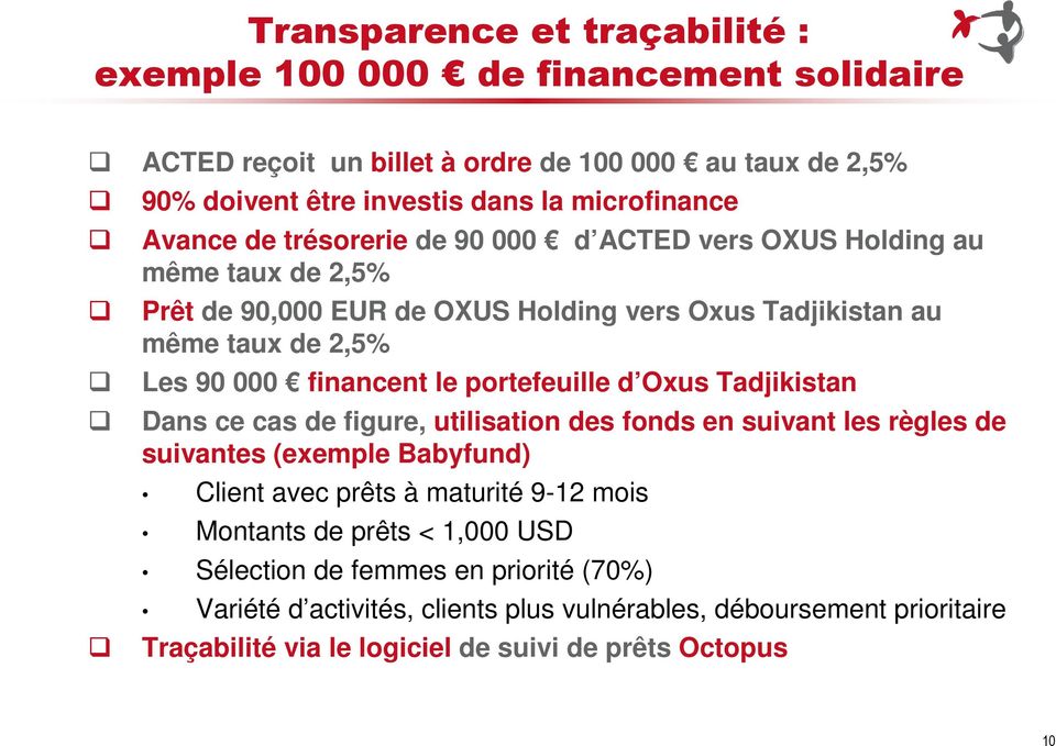 portefeuille d Oxus Tadjikistan Dans ce cas de figure, utilisation des fonds en suivant les règles de suivantes (exemple Babyfund) Client avec prêts à maturité 9-12 mois Montants
