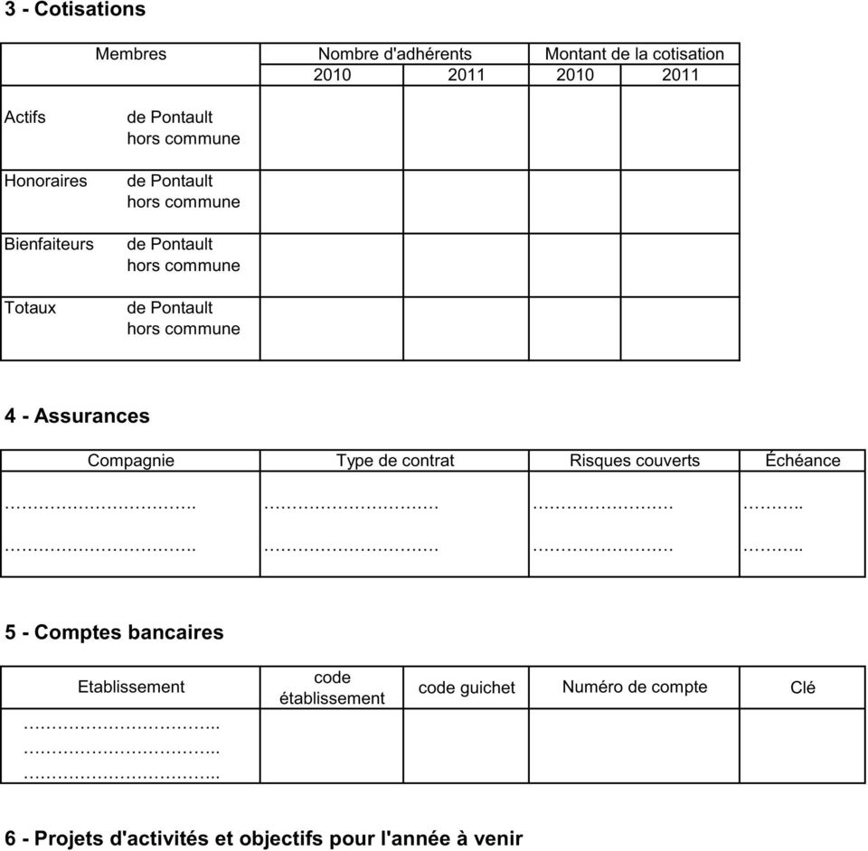 commune 4 - Assurances Compagnie Type de contrat Risques couverts Échéance.
