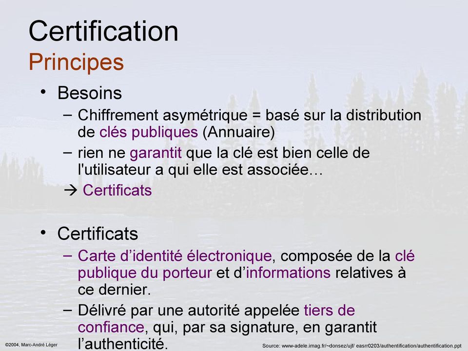 Certificats Carte d identité électronique, composée de la clé publique du porteur et d informations