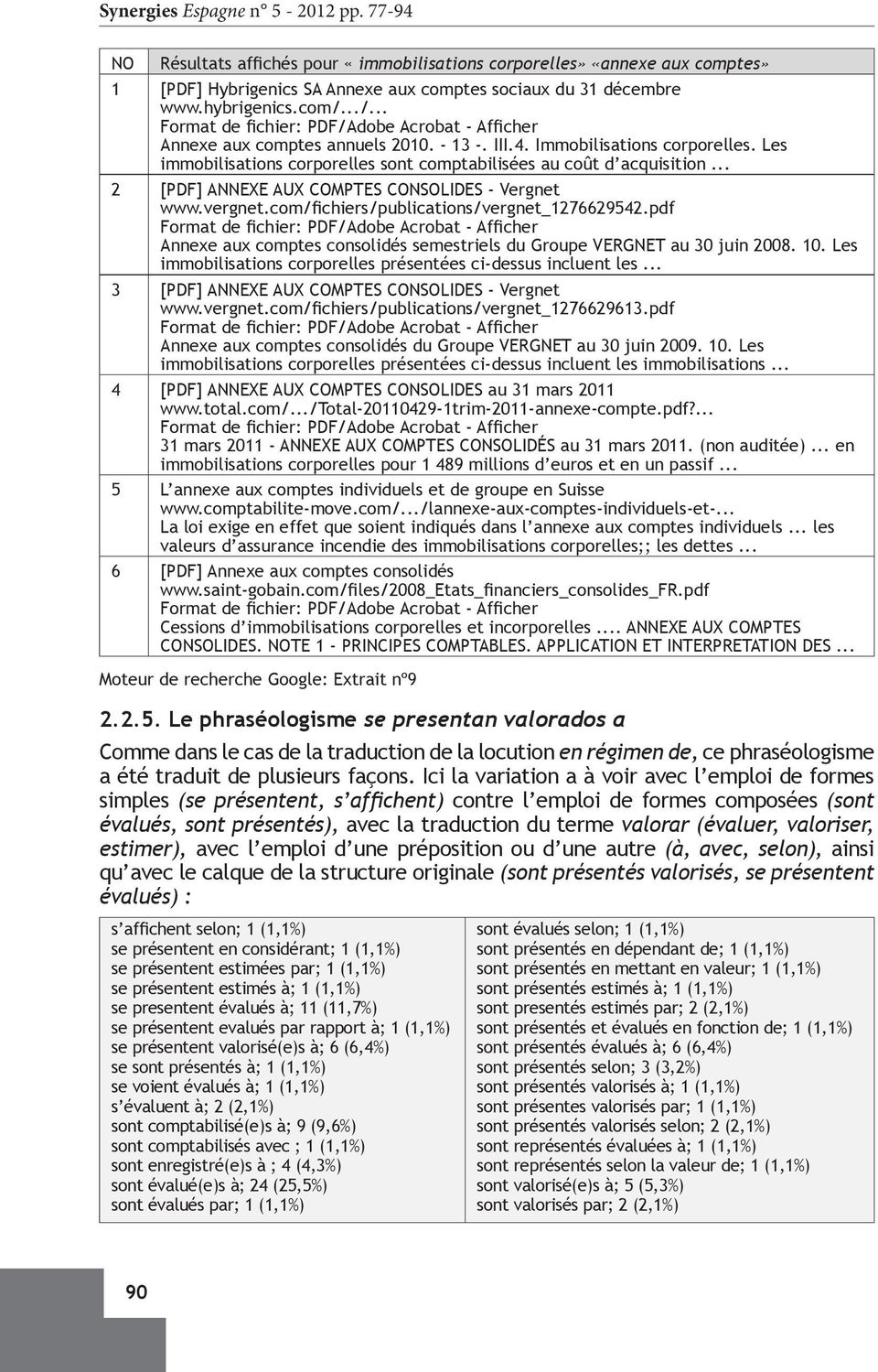 .. 2 [PDF] ANNEXE AUX COMPTES CONSOLIDES - Vergnet www.vergnet.com/fichiers/publications/vergnet_1276629542.pdf Annexe aux comptes consolidés semestriels du Groupe VERGNET au 30 juin 2008. 10.