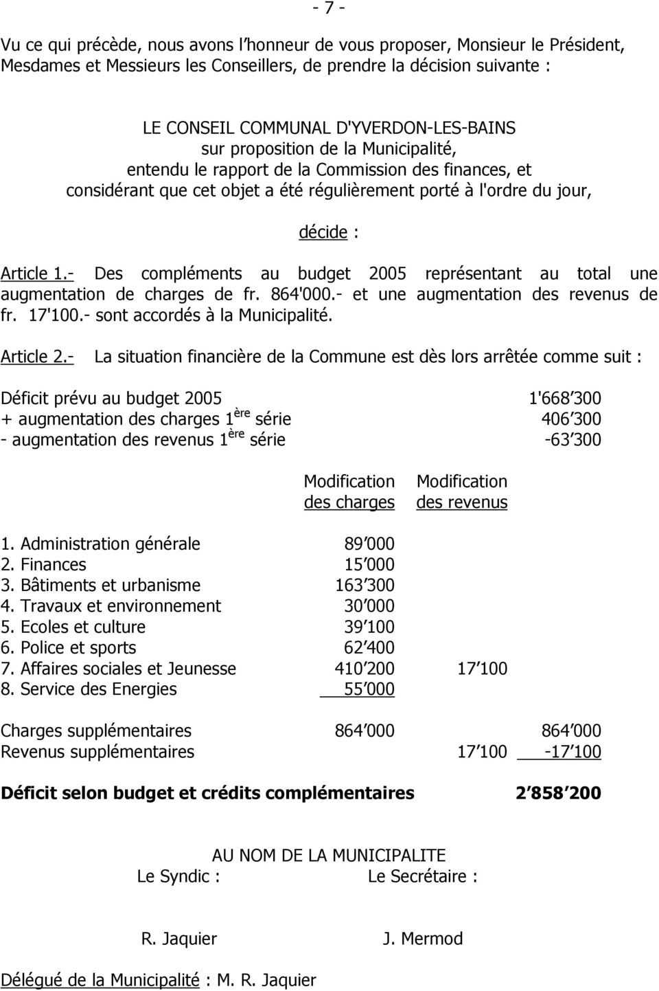 - Des compléments au budget 2005 représentant au total une augmentation de charges de fr. 864'000.- et une augmentation des revenus de fr. 17'100.- sont accordés à la Municipalité. Article 2.