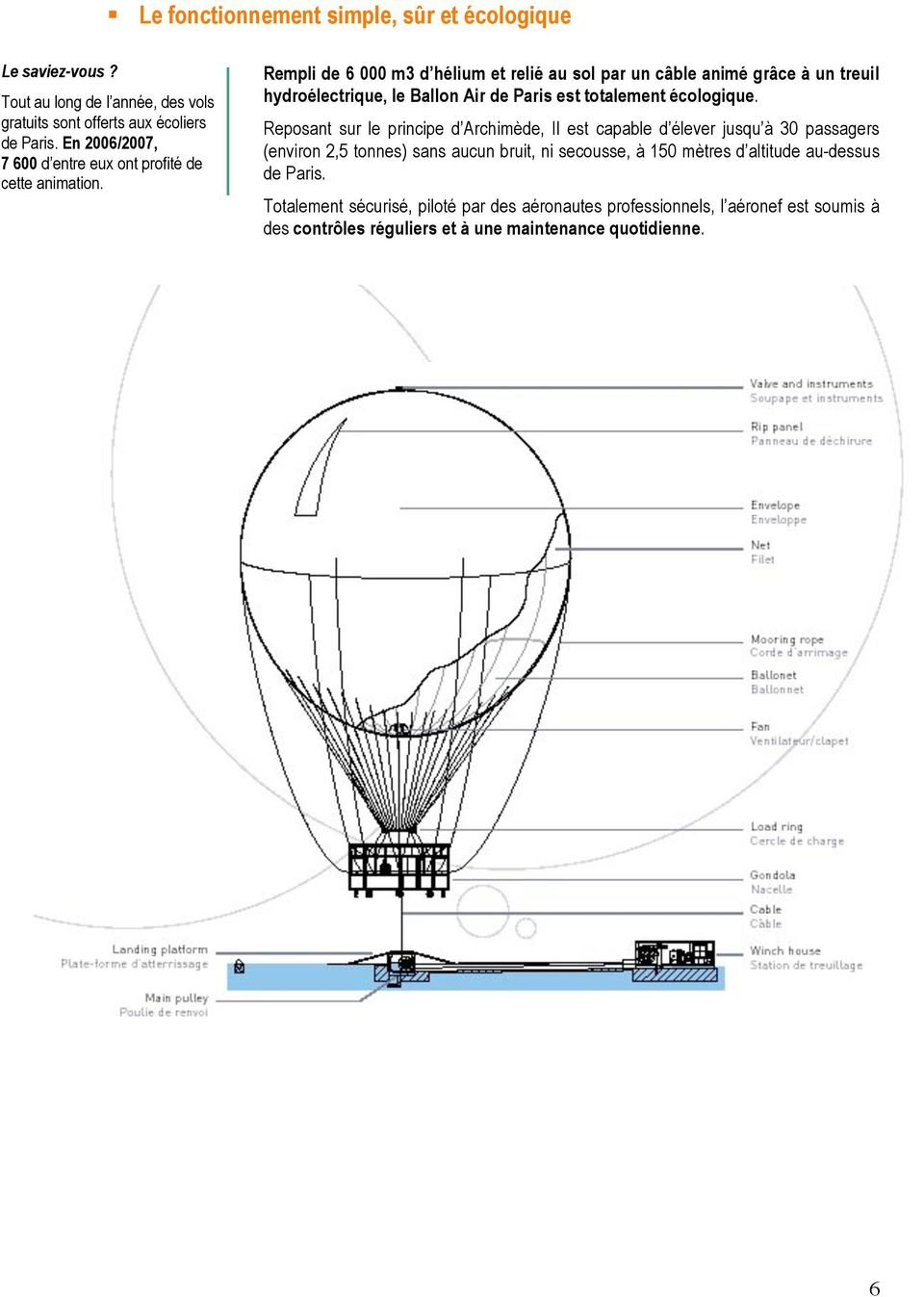 Rempli de 6 000 m3 d hélium et relié au sol par un câble animé grâce à un treuil hydroélectrique, le Ballon Air de Paris est totalement écologique.