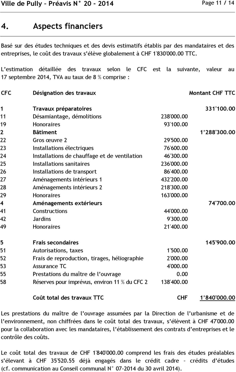 L estimation détaillée des travaux selon le CFC est la suivante, valeur au 17 septembre 2014, TVA au taux de 8 % comprise : CFC Désignation des travaux Montant CHF TTC 1 Travaux préparatoires 331'100.