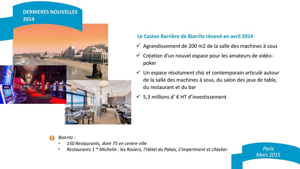 de la salle des machines à sous, du salon des jeux de table, du restaurant et du bar 5,3 millions d HT d investissement Biarritz : 150