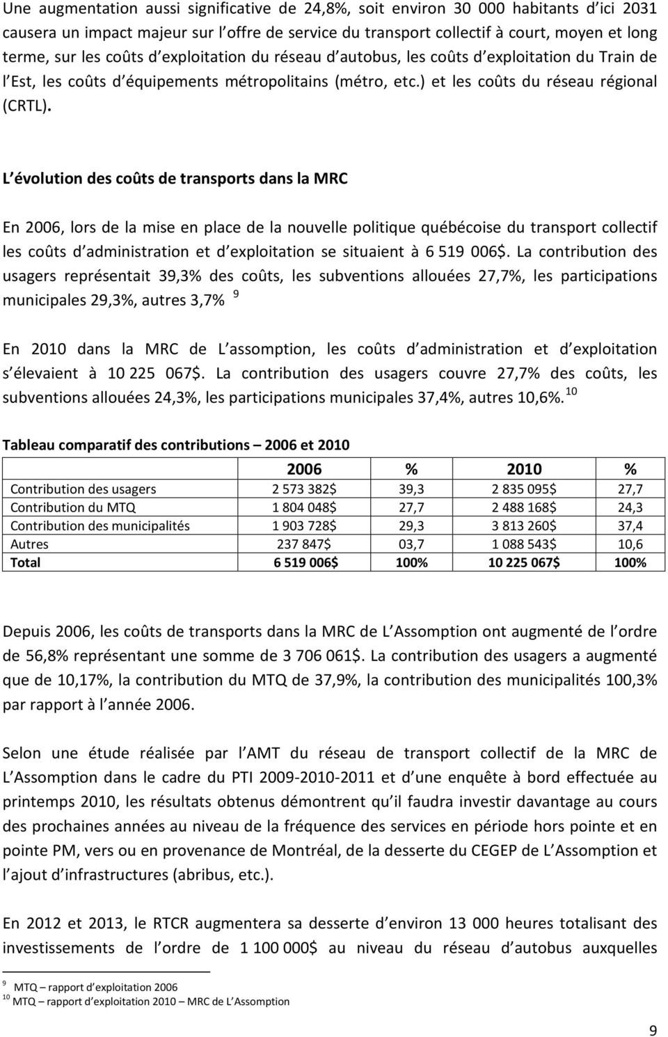 L évolution des coûts de transports dans la MRC En 2006, lors de la mise en place de la nouvelle politique québécoise du transport collectif les coûts d administration et d exploitation se situaient