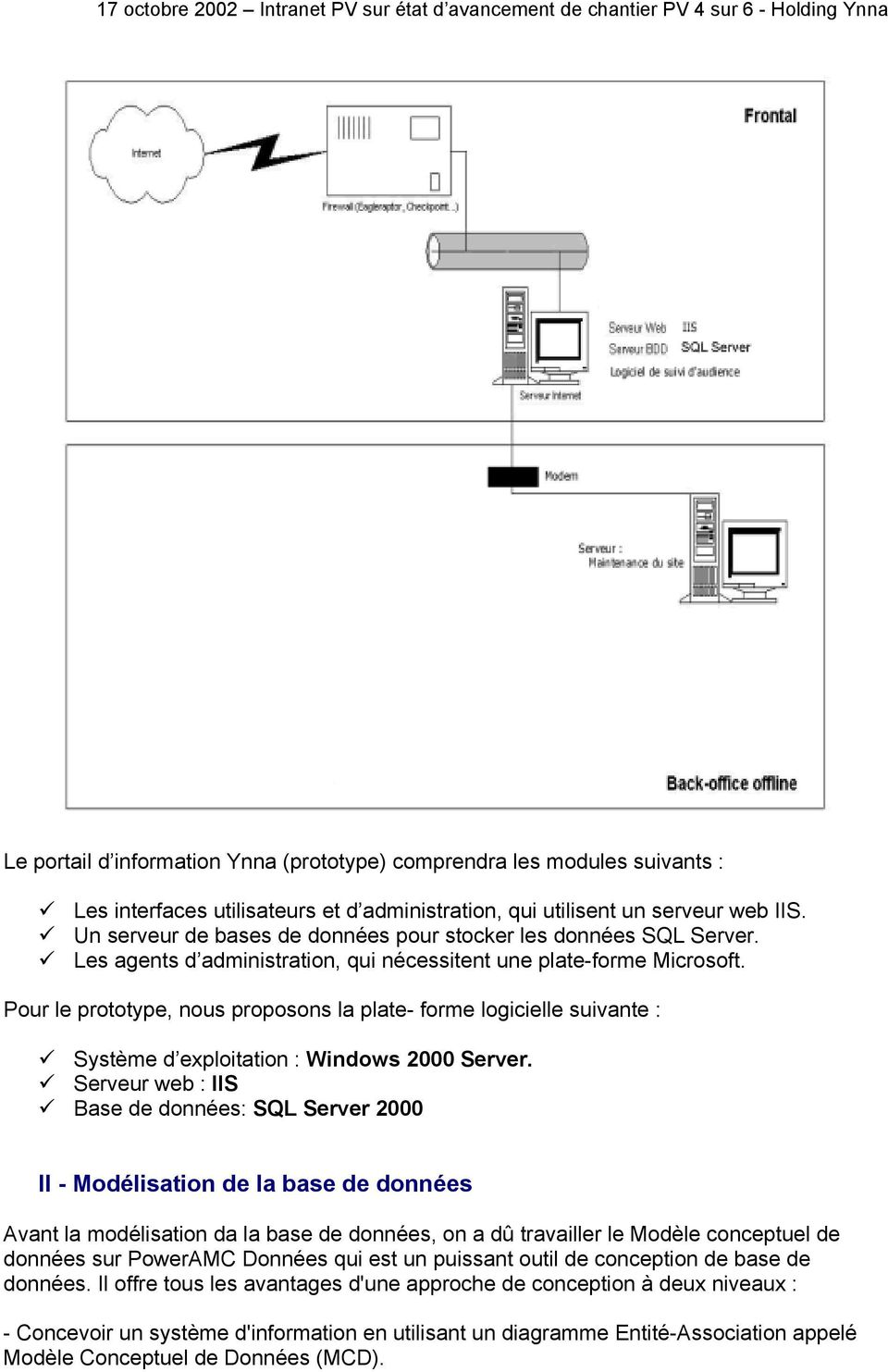 Pour le prototype, nous proposons la plate- forme logicielle suivante : Système d exploitation : Windows 2000 Server.