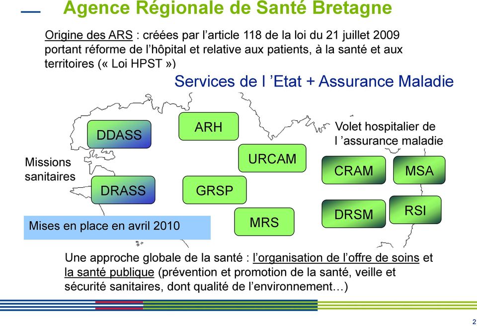 en place en avril 2010 ARH GRSP URCAM MRS Volet hospitalier de l assurance maladie CRAM DRSM MSA RSI Une approche globale de la santé : l