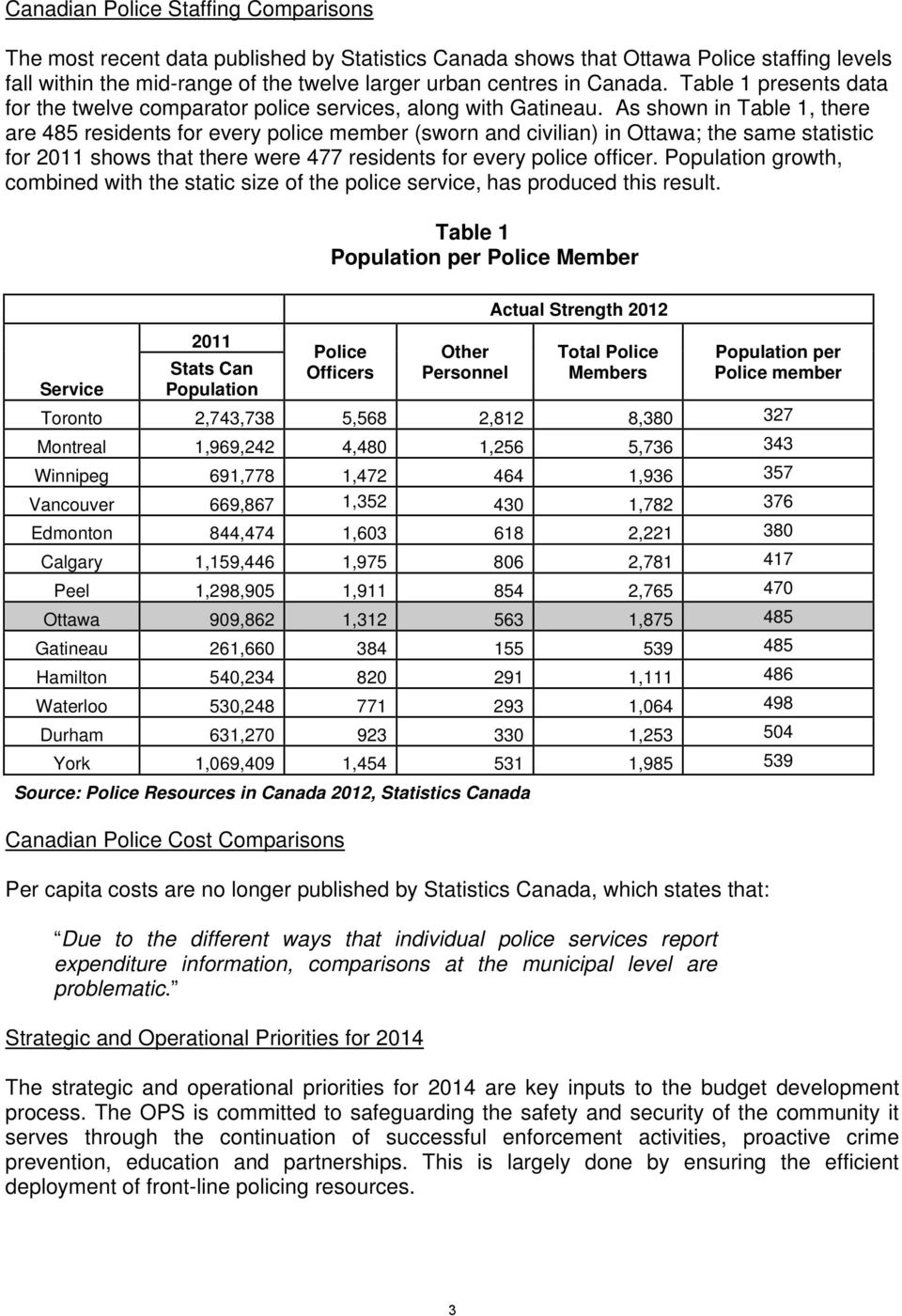 As shown in Table 1, there are 485 residents for every police member (sworn and civilian) in Ottawa; the same statistic for 211 shows that there were 477 residents for every police officer.