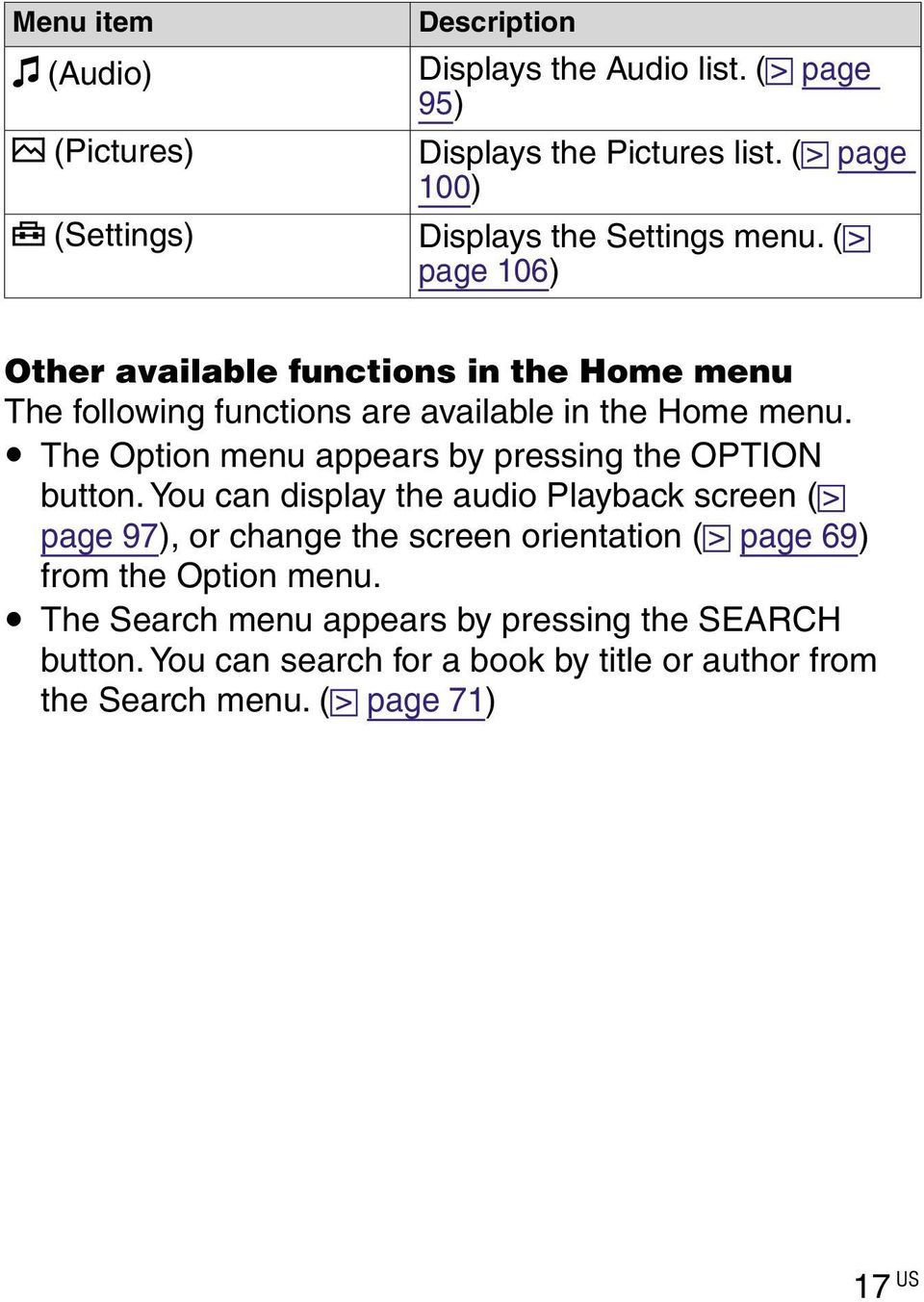 ( page 106) Other available functions in the Home menu The following functions are available in the Home menu.