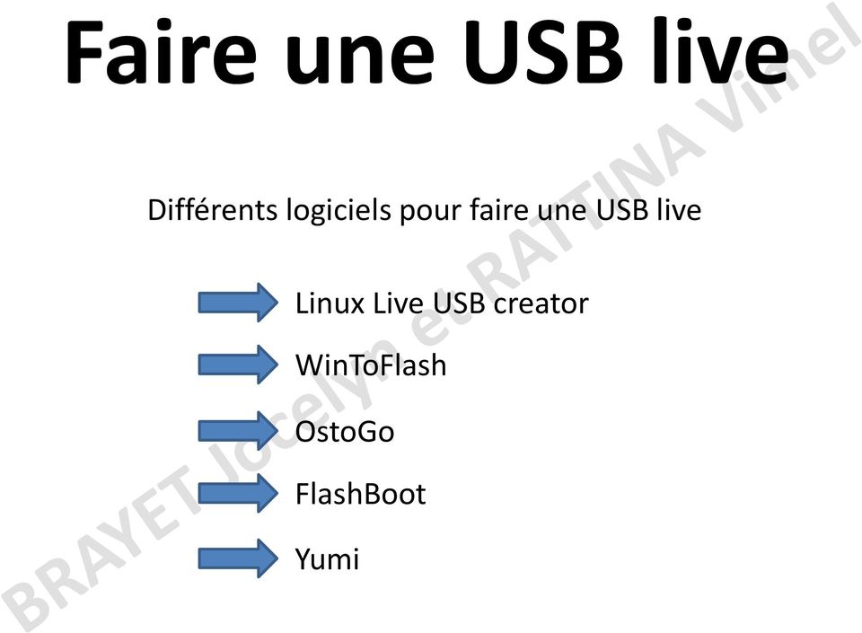 live Linux Live USB creator