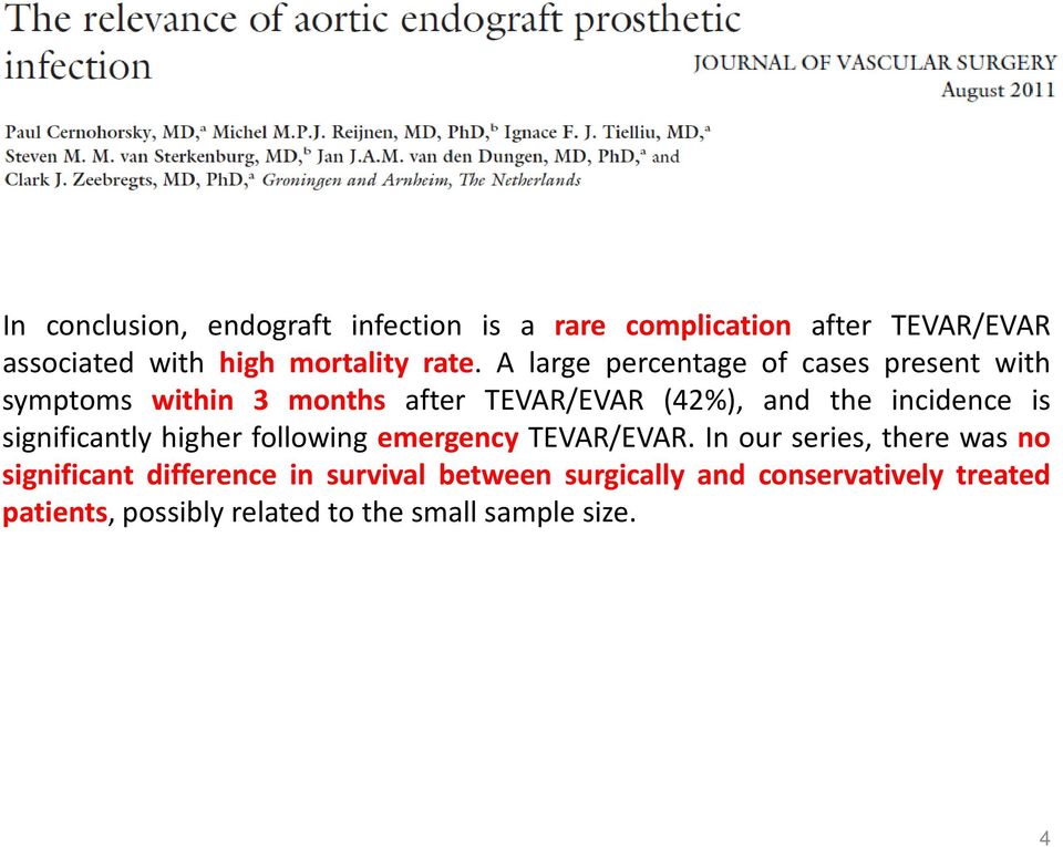 incidence is significantly higher following emergency TEVAR/EVAR.