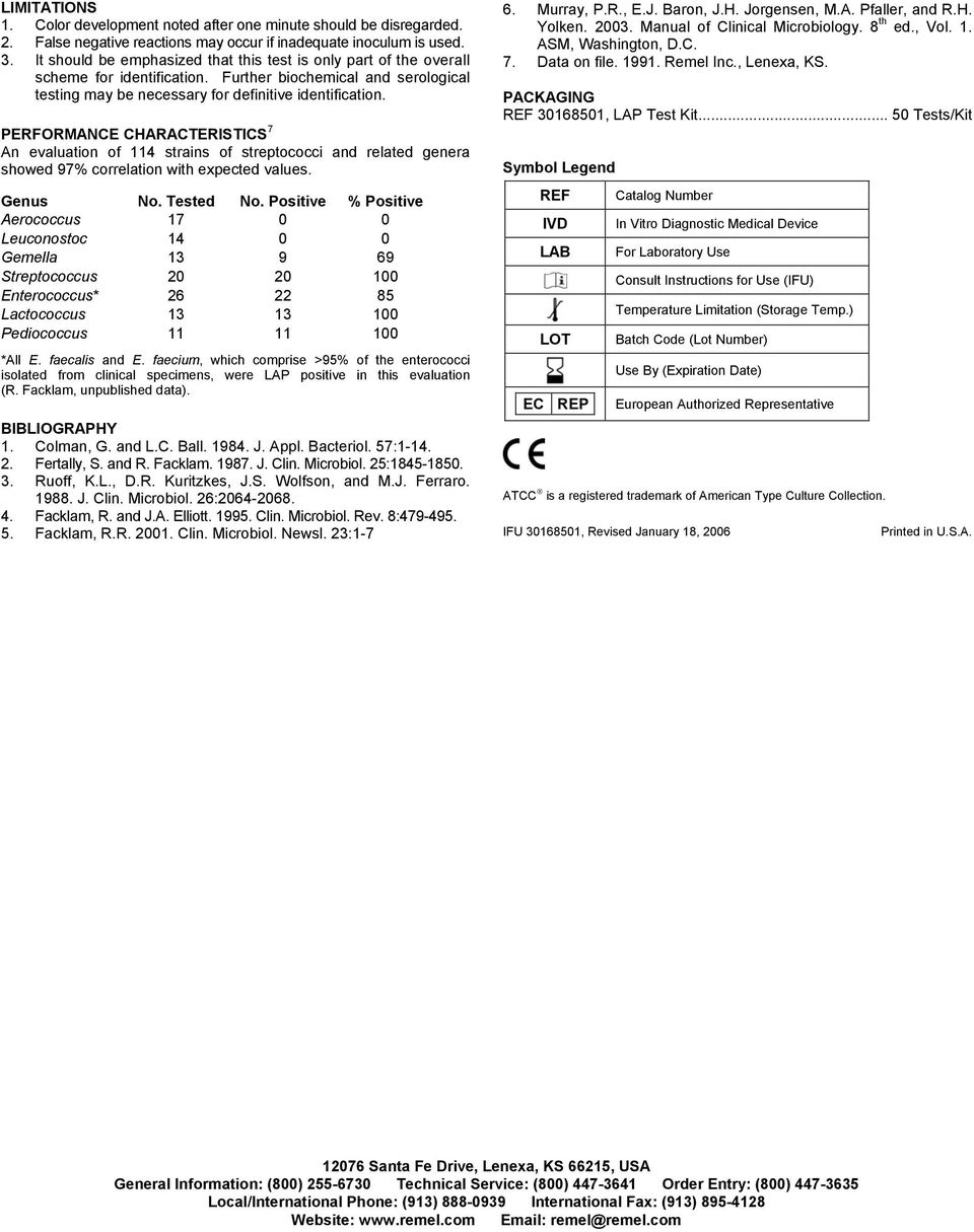 PERFORMANCE CHARACTERISTICS 7 An evaluation of 114 strains of streptococci and related genera showed 97% correlation with expected values. Genus No. Tested No.