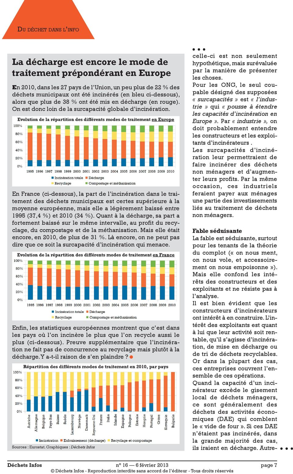 Evolution de la répartition des différents modes de traitement en Europe En France (ci-dessous), la part de l incinération dans le traitement des déchets municipaux est certes supérieure à la moyenne