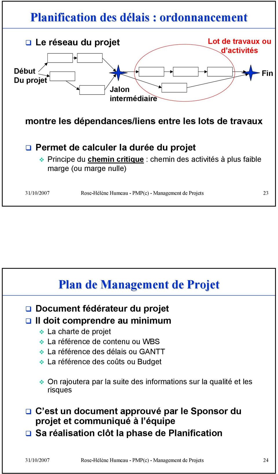 Management de Projet Document fédérateur du projet Il doit comprendre au minimum La charte de projet La référence de contenu ou WBS La référence des délais ou GANTT La référence des coûts ou Budget