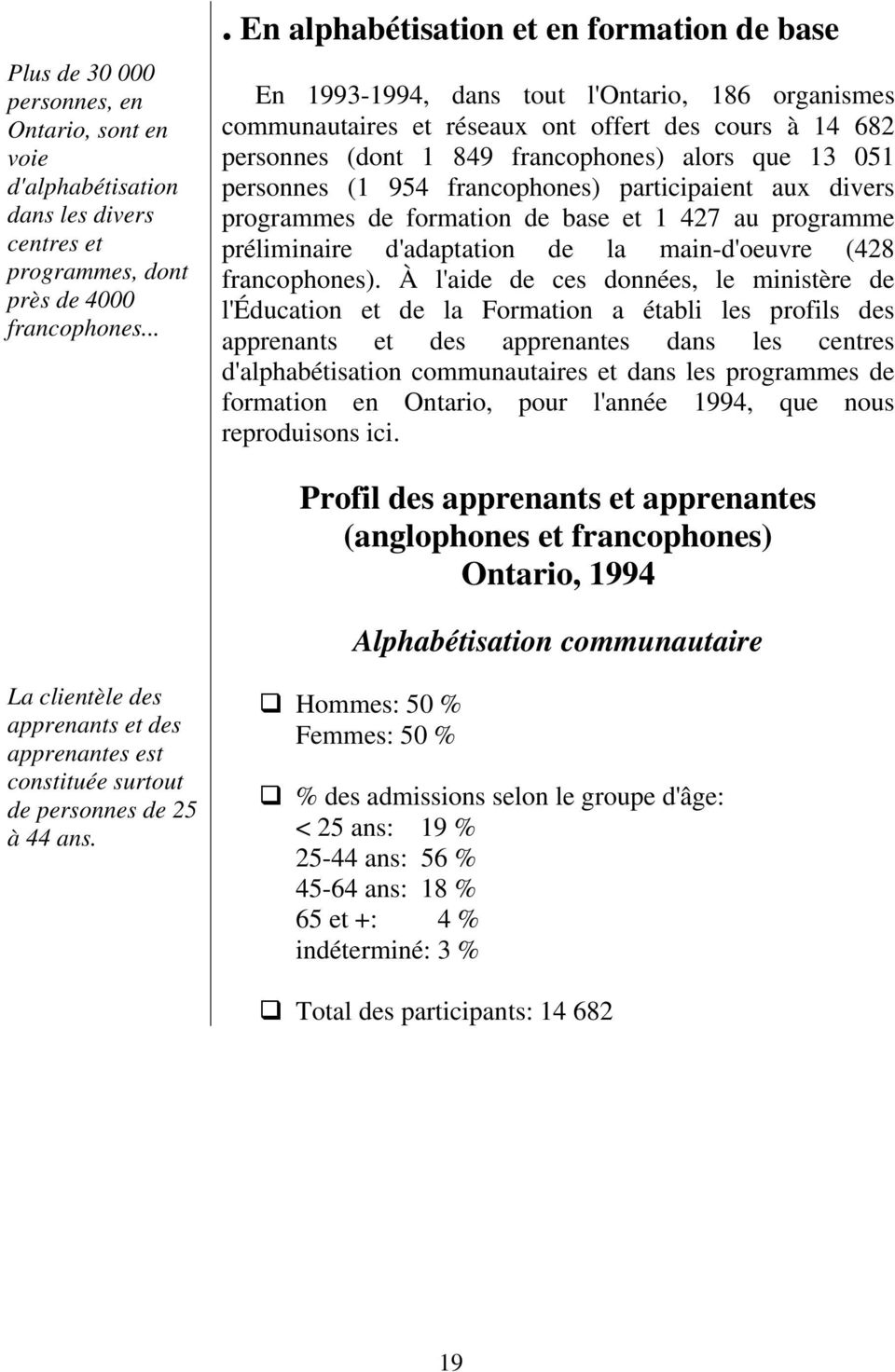 13 051 personnes (1 954 francophones) participaient aux divers programmes de formation de base et 1 427 au programme préliminaire d'adaptation de la main-d'oeuvre (428 francophones).