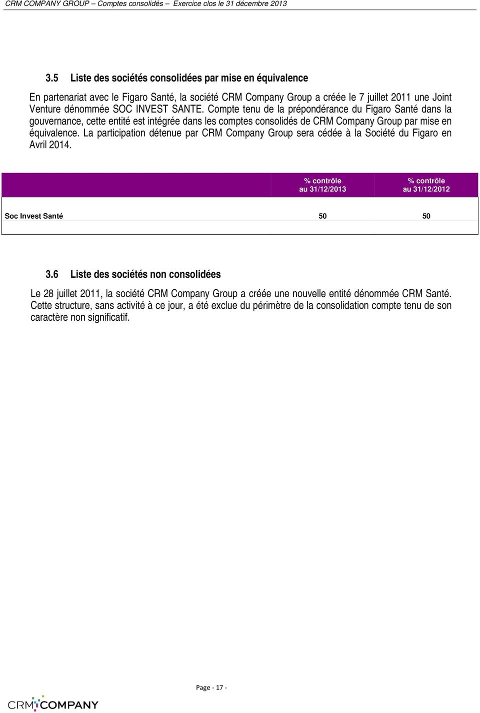 La participation détenue par CRM Company Group sera cédée à la Société du Figaro en Avril 2014. % contrôle au 31/12/2013 % contrôle au 31/12/2012 Soc Invest Santé 50 50 3.