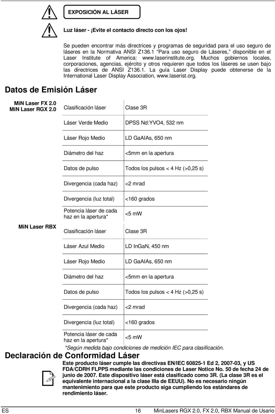 1 Para uso seguro de Láseres, disponible en el Laser Institute of America: www.laserinstitute.org.