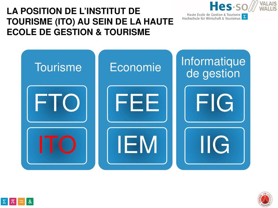 GESTION & TOURISME Tourisme Economie