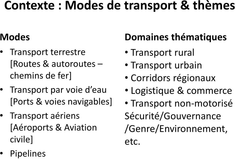 Aviation civile] Pipelines Domaines thématiques Transport rural Transport urbain Corridors