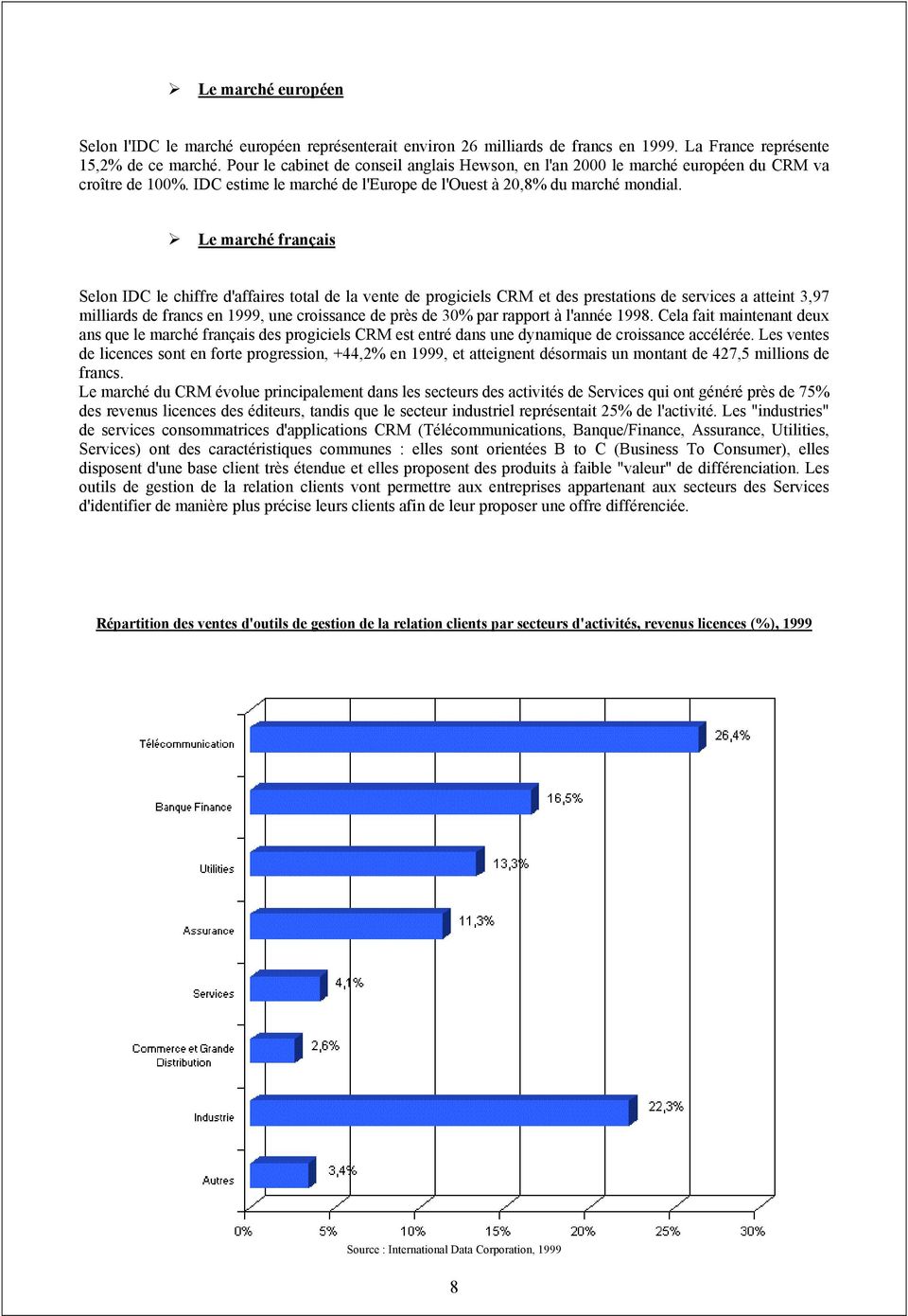 Le marché français Selon IDC le chiffre d'affaires total de la vente de progiciels CRM et des prestations de services a atteint 3,97 milliards de francs en 1999, une croissance de près de 30% par