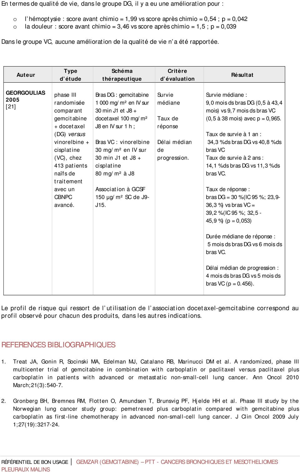 Auteur Type d étude Schéma thérapeutique Critère d évaluation Résultat GEORGOULIAS 2005 [21] phase III randomisée comparant gemcitabine + docetaxel (DG) versus vinorelbine + cisplatine (VC), chez 413